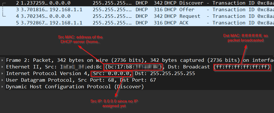 DHCP Discover Options